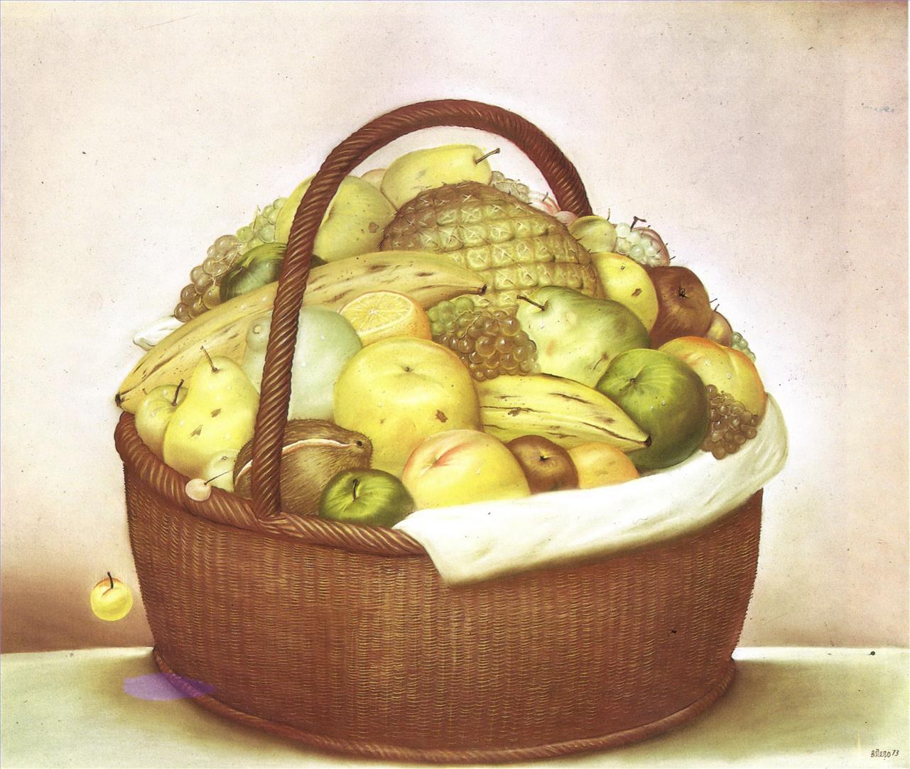 Fruit Basket Fernando Botero Oil Paintings